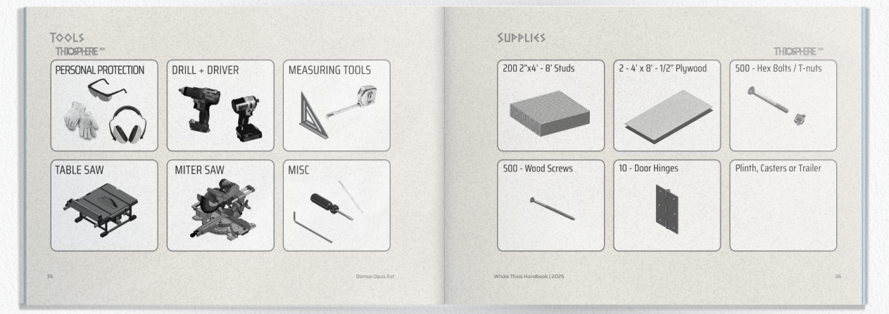 Whole Thiosphere™ Handbook Preview Spread 2